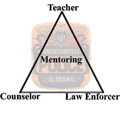 Triangle of Teacher, Counselor, and Law Enforcer